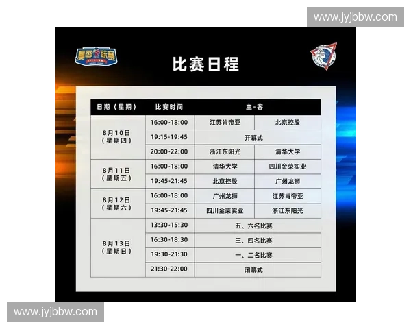 超详细高校篮球联赛完整赛程表模板助你轻松规划每场比赛时间